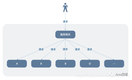 token 权限管理·(中国)官方网站_tokenrank官网_tokenpocet官网